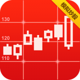 同花顺模拟炒股app下载 同花顺模拟炒股 for Android v9.87.30 安卓版官方下载