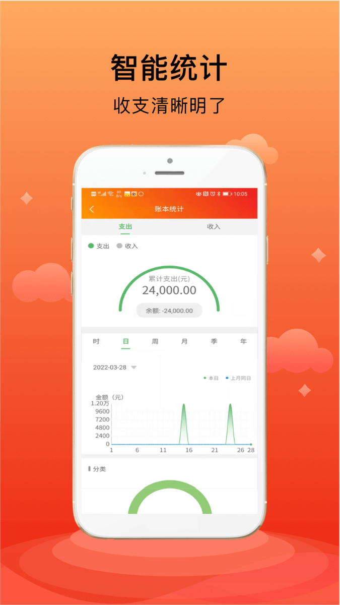 合伙记账本 for Android v1.4.5 安卓版