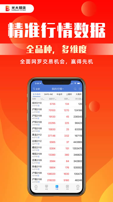 光大期货 for Android v5.5.4.0 安卓版