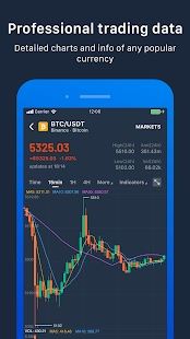 最新支点交易所(Pivot交易所) for Android v2.0.6 官方安卓版