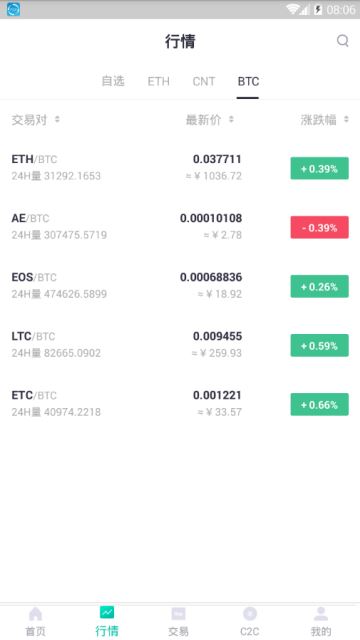 zt交易所官网app for Android v2.1.0 安卓版