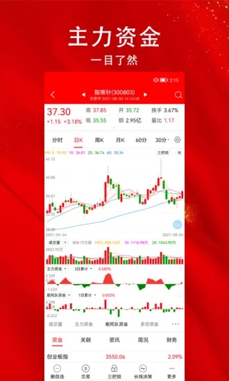 指南针股票(手机炒股软件) v7.11.82 安卓版