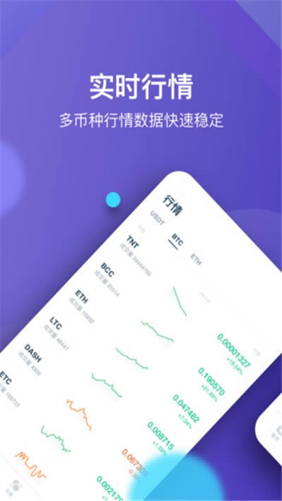 数字货币火币pro交易所 v10.24.1 安卓版