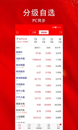 指南针股票(手机炒股软件) v7.11.82 安卓版
