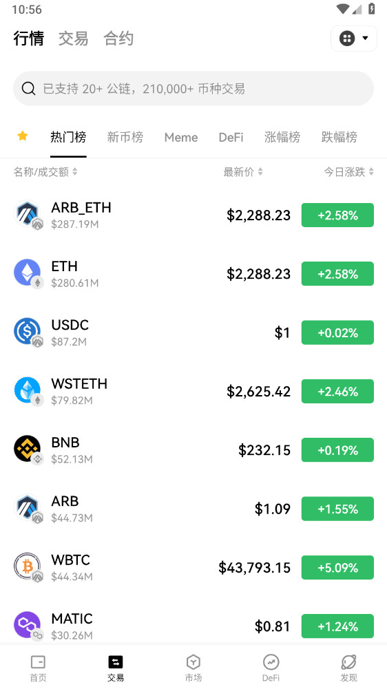 2024欧易ok交易所app