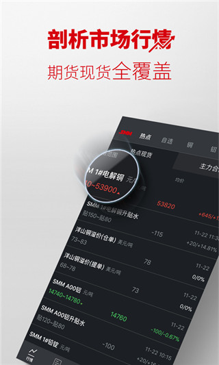 掌上有色(金融投资资讯平台) v5.24.9 安卓手机版
