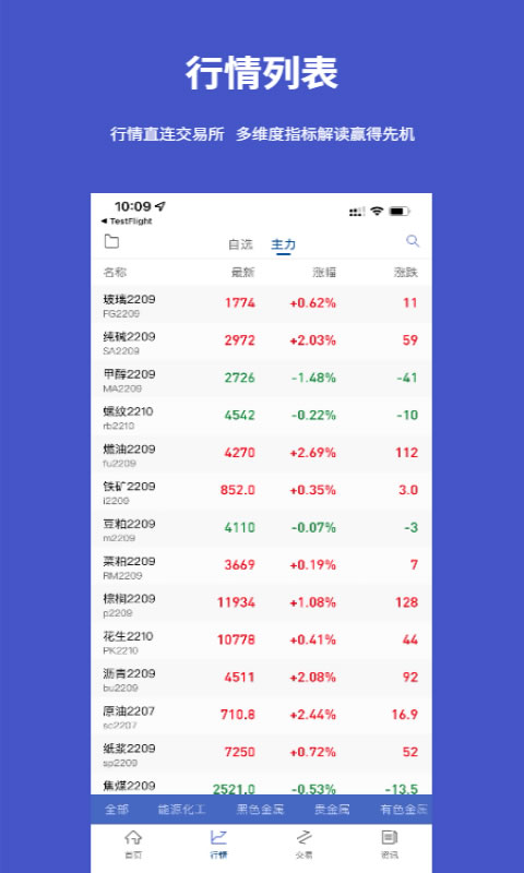银河期货通 for Android v1.0.6.1 安卓版