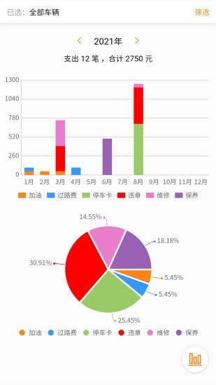 车主记账 for Android v1.0.8 安卓版
