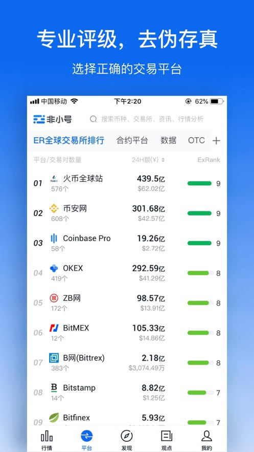 非小号(币圈行情app) 官方最新安卓版