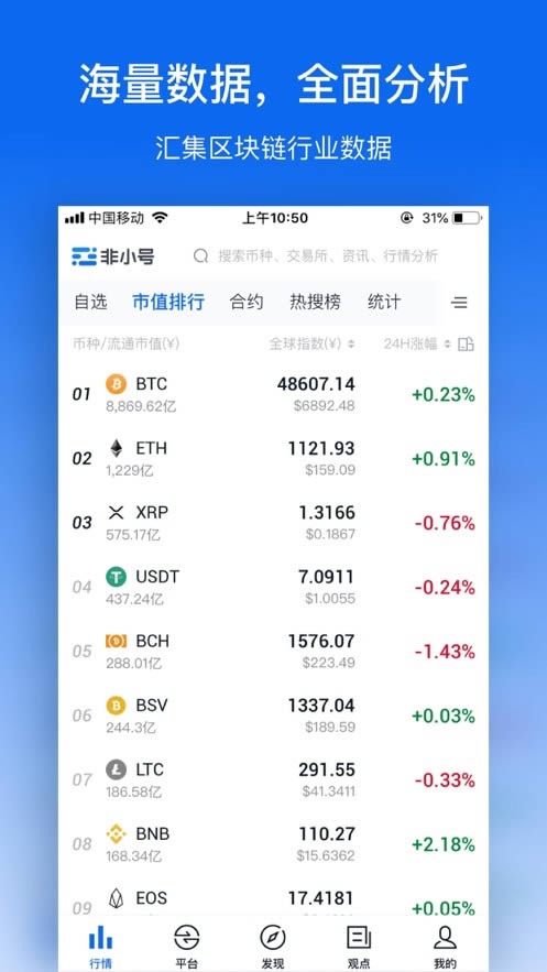 非小号(数字货币行情) for Android v3.3.4 最新安卓版
