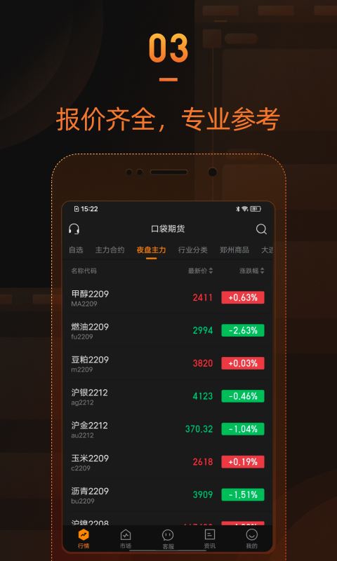 口袋期货 for Android v2.0.1 安卓版