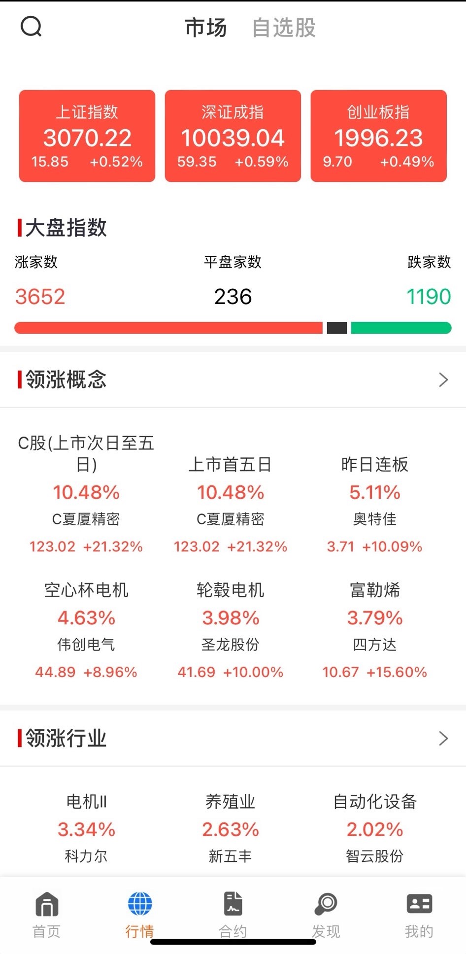 大牛证券平台(股票策略交易服务平台) v1.1.5 安卓手机版