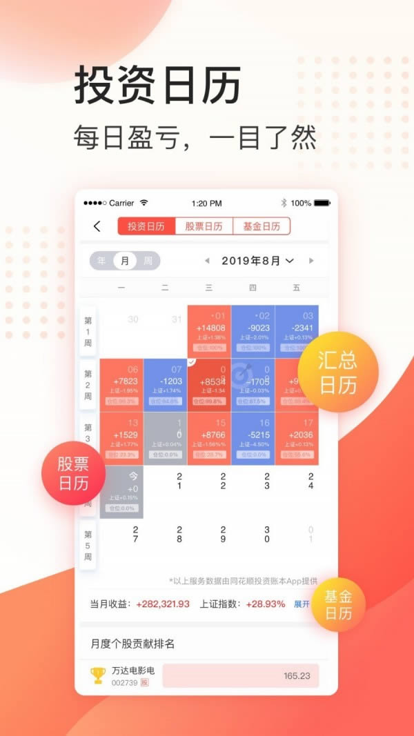 同花顺投资账本 for Android v2.9.7 安卓版