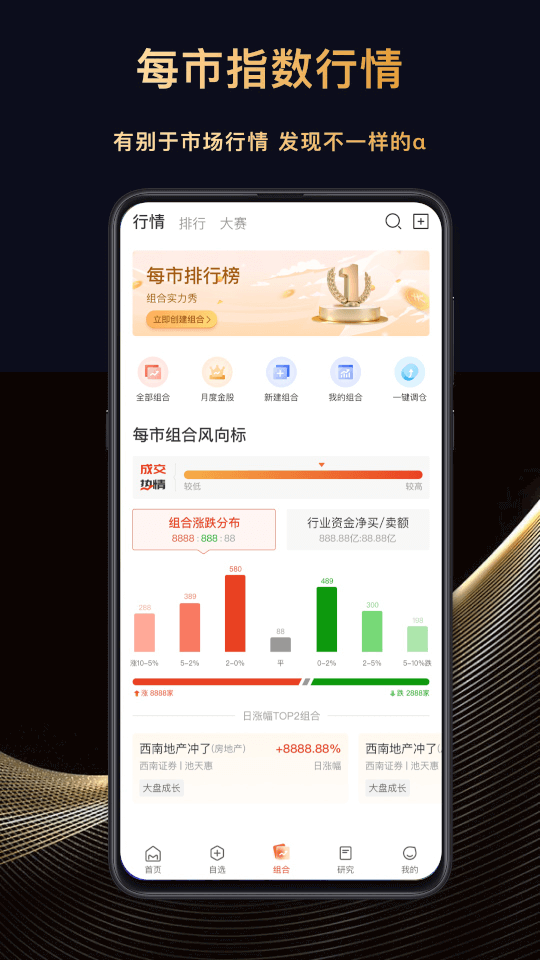 每市(投资交流软件) v5.3.6 安卓版