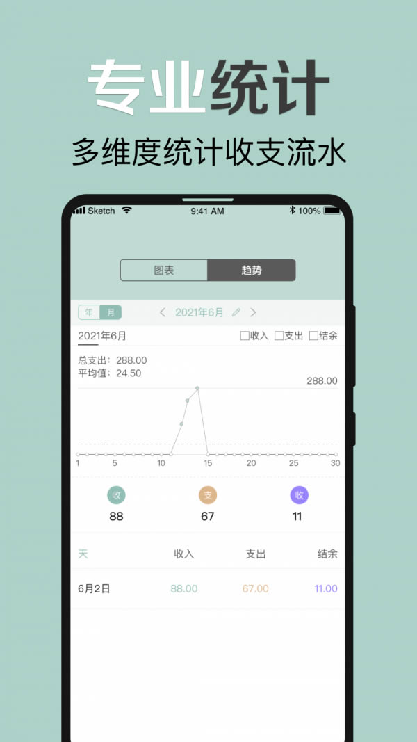 大象记账 for Android v1.2.2 安卓版
