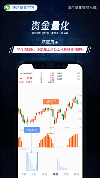 博尔量化分析系统(投资量化分析软件) v4.33 安卓手机版