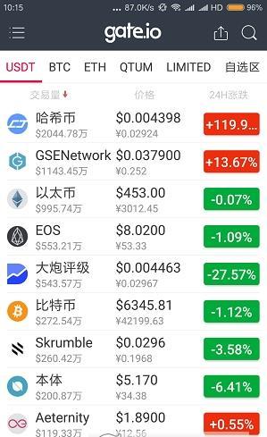 gate芝麻开门交易所官网app v5.18.2 安卓最新版