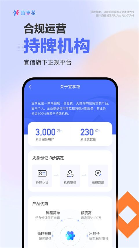 宜享花(信用贷款平台) v6.8.0 安卓版