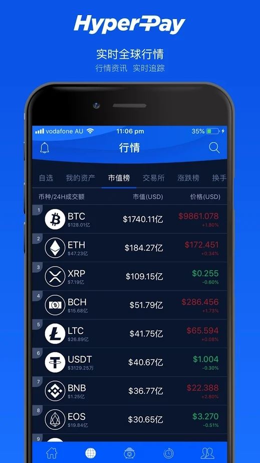 Hyperpay钱包 for Android v5.0.19 安卓版