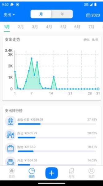 有喔记账 v1.0.61 官方安卓版