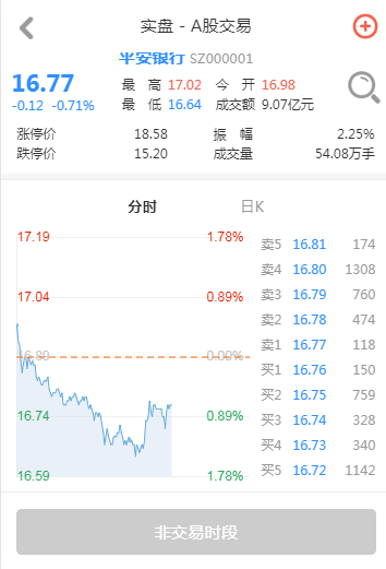 点牛股 for android v1.0 安卓手机版