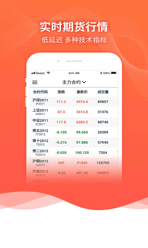 领涨财讯(金融社交) for Android v2.0.8 安卓版