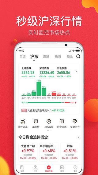 金融界APP(智能炒股) v11.0.15 安卓版