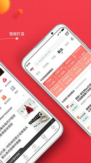 金融界APP(智能炒股) v11.0.15 安卓版