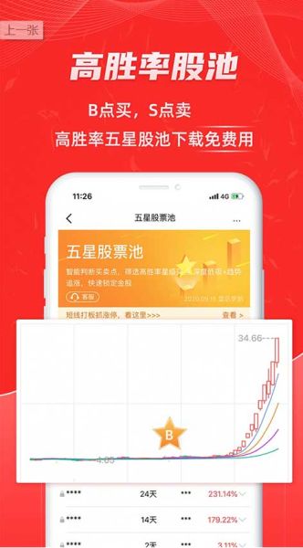 优品股票通 v6.5.2 安卓版