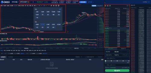 欧易易易交易平台币币交易教程-第7张图片-欧易下载 欧易易易交易平台币币交易教程-第7张图片-欧易下载