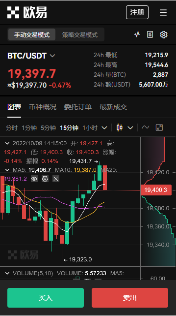 泰达币usdt在哪里_tbthbrusdt-第5张图片-欧易下载