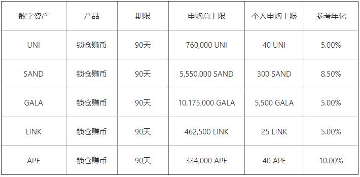 欧易交易平台官方(v6.1.15)_欧易官方网站-第3张图片-欧易下载