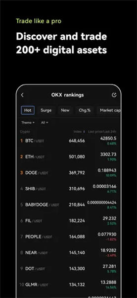 欧国内炒币交易平台V2.089_易欧正规的虚拟币交易app-第3张图片-欧易下载