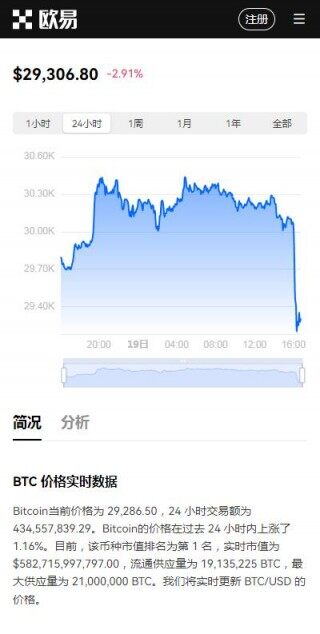 欧易数字币交易所API-欧易交易软件API安卓版v6.2.14地址