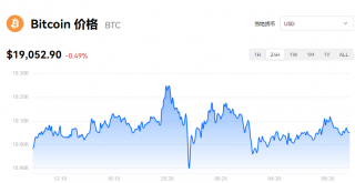 比特币最新价格_欧易易易比特币美元实时报价